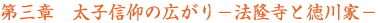 第三章 太子信仰の広がり-法隆寺と徳川家-